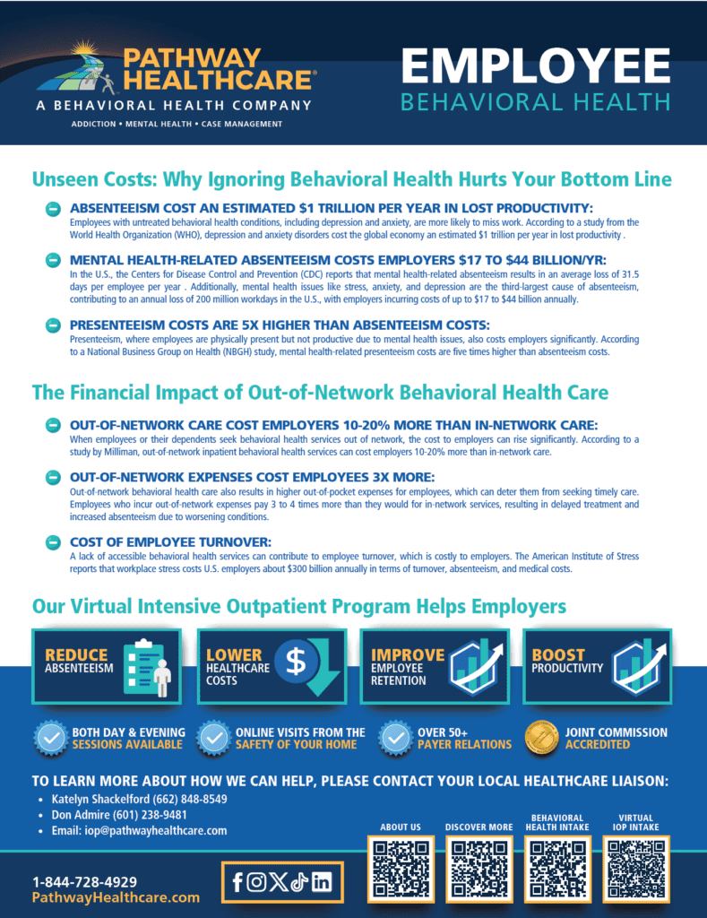 Graphic describing behavioral health in the workplace and how to get involved with Pathway healthcare's EAP program.
